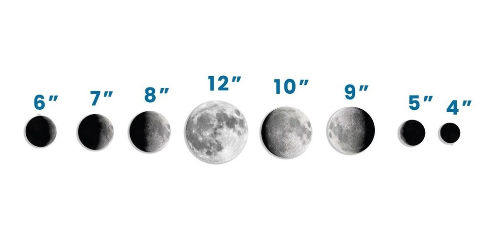 Cuadros Relajación Natural Decoración Luna Pack 8 Mdf