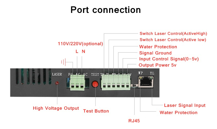 Fuente De Alimentación Láser Myjg-150w Zye Co2, 130-150w.