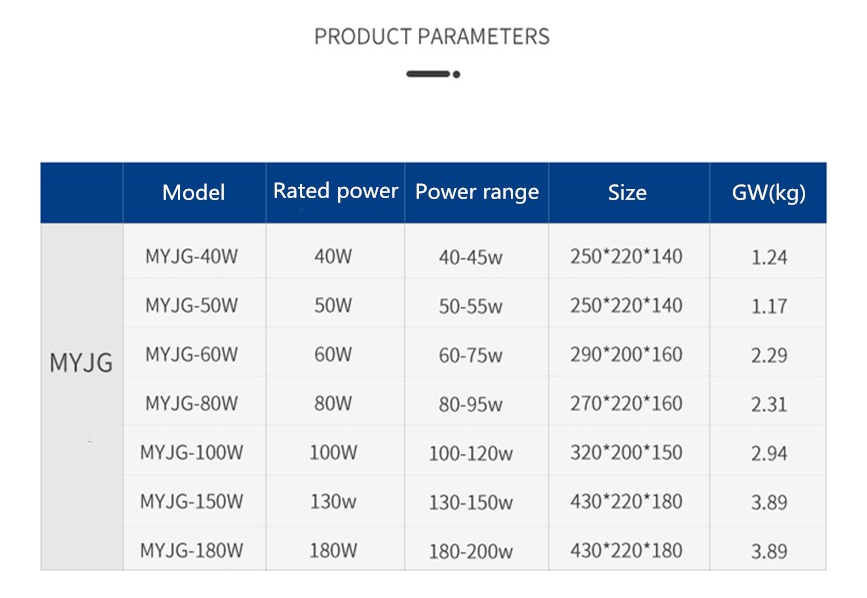 Fuente De Alimentación Láser Myjg-150w Zye Co2, 130-150w.